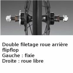 Paire De Roues Noires Flipflop Vélo Fixie 28 X-Press Miche 13 Paire De Roues Noires Flipflop Vélo Fixie 28 X-Press Miche -Promos Cadre De Vélo Boutique paire de roues noires flipflop velo fixie 28 x press miche full 6