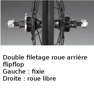 Paire De Roues Noires Flipflop Vélo Fixie 28 X-Press Miche 8 Paire De Roues Noires Flipflop Vélo Fixie 28 X-Press Miche – Image 6